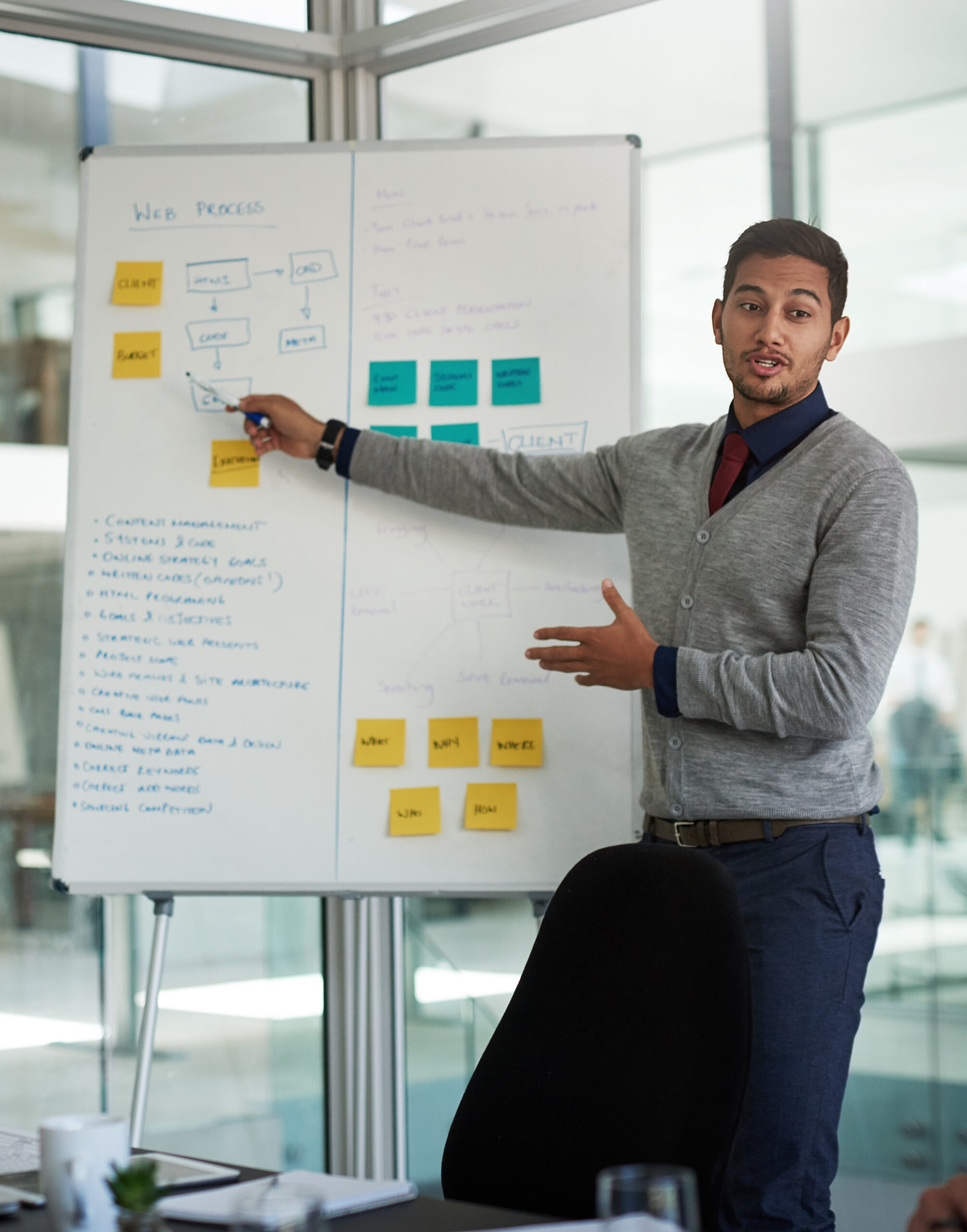 Closeup of a gentleman pointing to a whiteboard while discussing various items with his team.